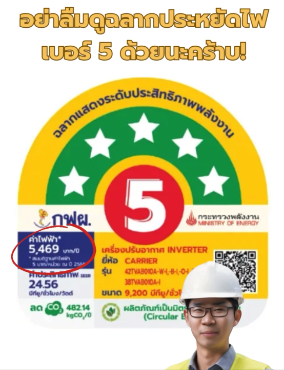 บีทียู-BTU คืออะไร? : พร้อม 2 วิธีคำนวนค่าบีทียูแอร์ 3 บีทียู-BTU