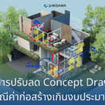 3.8 การปรับ Concept Drawing กรณีค่าก่อสร้างเกินงบประมาณ