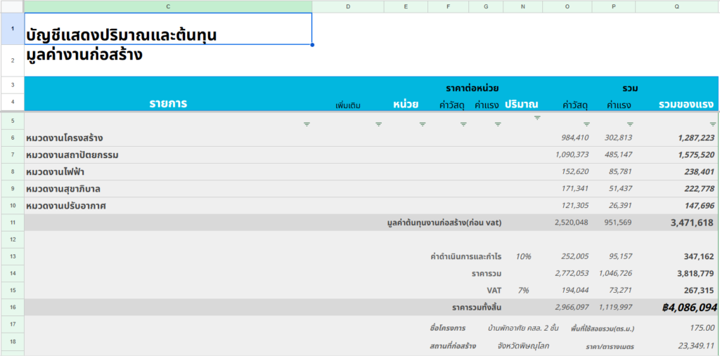 3.7 บริการจัดทำบัญชีปริมาณและต้นทุนงานก่อสร้าง (BOQ) โดยวิศวกรผู้เชี่ยวชาญ 4 บัญชีปริมาณและต้นทุน