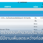 2.6 ตรวจสอบคำนวณปริมาณงาน กรณีมีงานเพิ่มลดระหว่างก่อสร้าง