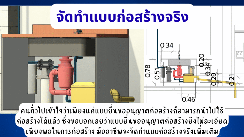 บริการออกแบบบ้าน ประมาณราคา 18 ออกแบบ10