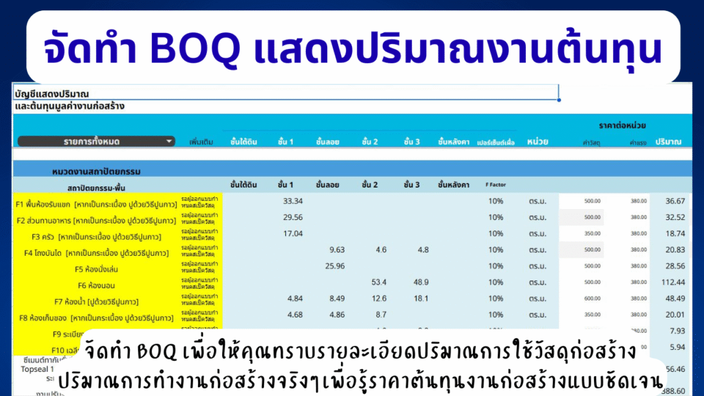 บริการออกแบบบ้าน ประมาณราคา 15 boq