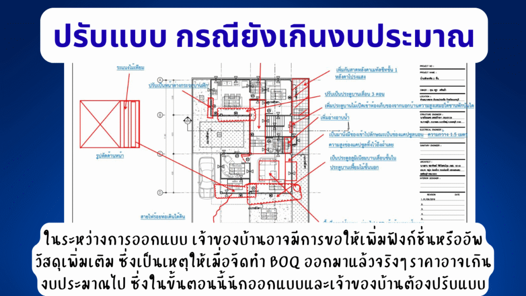 บริการออกแบบบ้าน ประมาณราคา 16 แก้ไข แบบ ก่อสร้าง