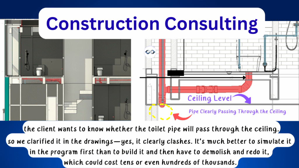 Construction Supervision