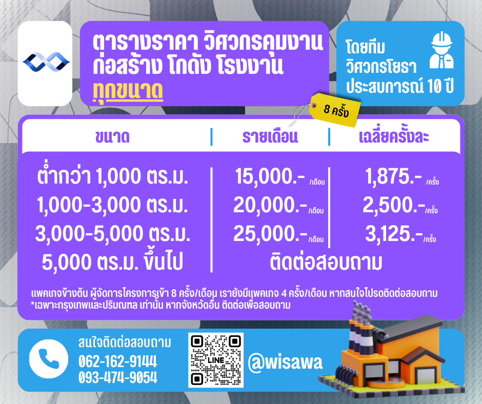 ราคารับคุมงานก่อสร้าง