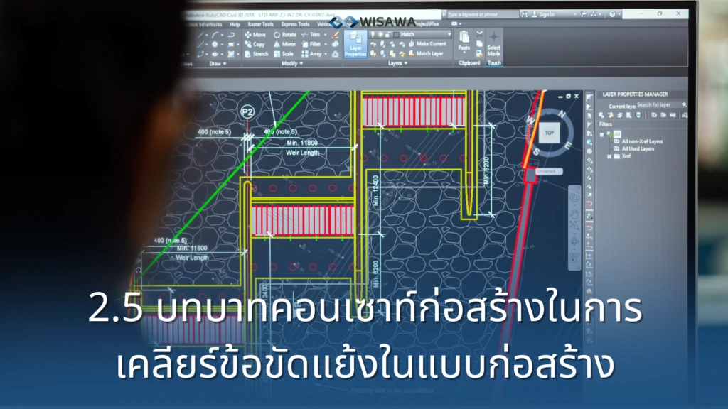 เคลียร์แบบ